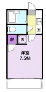 ラ・グランリヴィエール【1階】の間取り