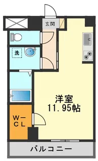 リバーハウスキヘイ【3階】の間取り