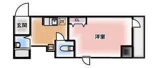 東林ビル(台東)【4階】の間取り