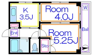 三幸ハイツ【5階】の間取り