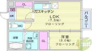 セジュール・モナリエK【2階】の間取り