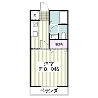 サン・friends木曽I【1階】の間取り