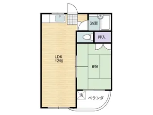 ロイヤルフラッツ【2階】の間取り