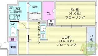 セレブリゾート旭ヶ丘【2階】の間取り