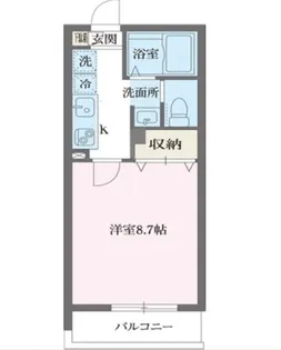 エルスタンザ東綾瀬DEUX【3階】の間取り