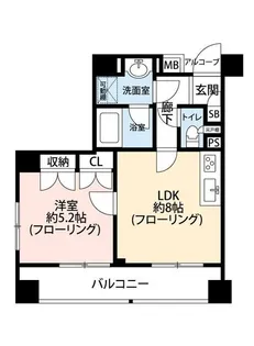 ジェイパーク代々木【4階】の間取り