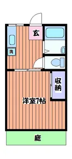 サンハイツI【1階】の間取り