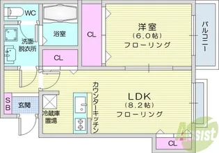 レーヴ落合弐番館【2階】の間取り
