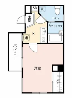 LINK I【5階】の間取り