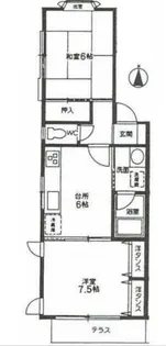 コーポラスけやき【2階】の間取り