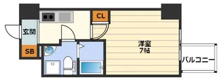 APRILE南森町【9階】の間取り