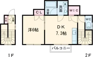 リードン自由が丘【2階】の間取り