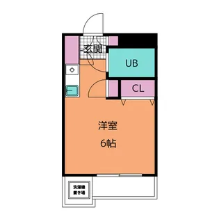 メゾン・ド・カルフール【2階】の間取り