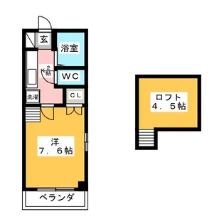 シューフルールIII【3階】の間取り
