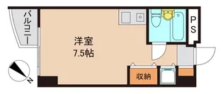 千葉県流山市南流山2【マンション】の間取り