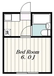 船子ハイツ【2階】の間取り