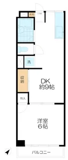 グリーンマンション【1階】の間取り