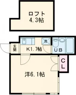 カーサ川口【2階】の間取り