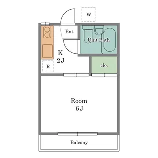 メゾン・リビエラ【1階】の間取り