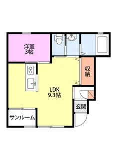 新潟県新潟市北区白新町1【アパート】の間取り