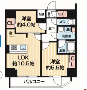 ARCOBALENO MINAMISENJU【10階】の間取り