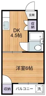 葵コーポ【2階】の間取り