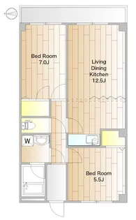 アパートメントカヤ田園調布【2階】の間取り
