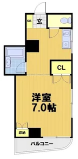 イヌイビル【5階】の間取り