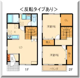 東京都青梅市河辺町9【一戸建】の間取り