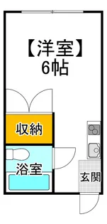 佐藤コーポ【2階】の間取り