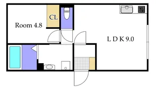 Gravity (グラヴィティ)【1階】の間取り