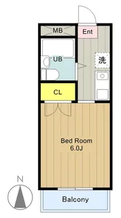 ジュネス井上【2階】の間取り