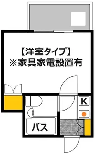 エイトバレー河原町【4階】の間取り