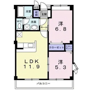 ベニール【2階】の間取り