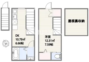 ライブリー学芸大学【2階】の間取り