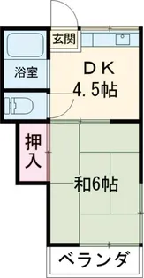 原田コーポ【2階】の間取り