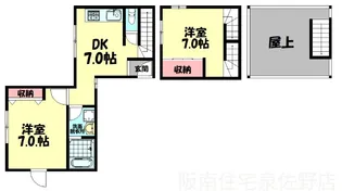 SANJIミニアーノ・ハウス【2階】の間取り