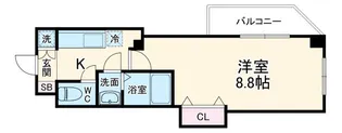 ELSTANZA【1階】の間取り
