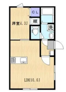 クレセント南千住V【3階】の間取り