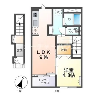 リッチハーベスト III【2階】の間取り