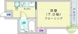 JBS第二萬栄ビル【5階】の間取り