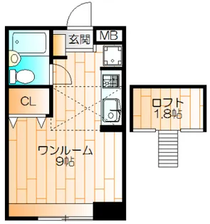 柊舎【2階】の間取り