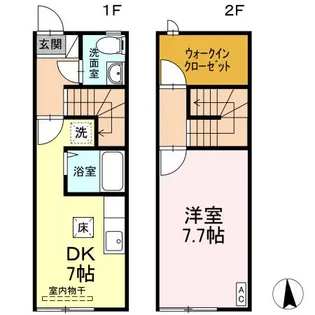 ニングルハウスの間取り