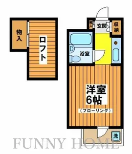 東京都杉並区下高井戸1【マンション】の間取り