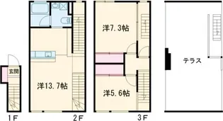 イルシエロ・ラ・フォレスタの間取り