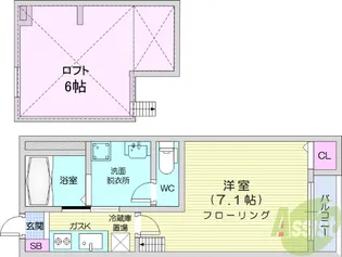 セラヴィ小田原【2階】の間取り