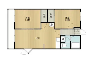 グランハイム関根 弐番館【1階】の間取り