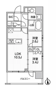 シーズンフラッツ新御徒町イースト【10階】の間取り