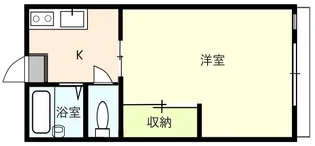 ドムスKI【1階】の間取り