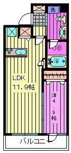 シュロスさいたま新都心【2階】の間取り